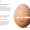 Eiercode Eierstempel Legebetrieb entschlüsseln - Was steht auf dem Ei